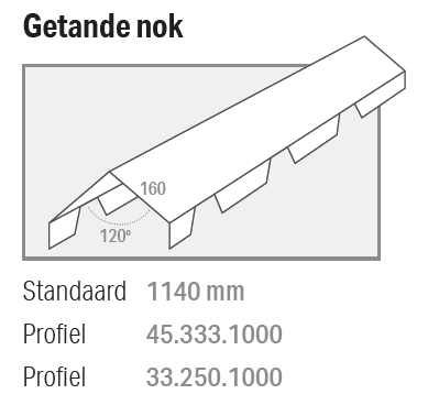 Faitière double crantée NCN4 - L 2140 mm RAL8012
